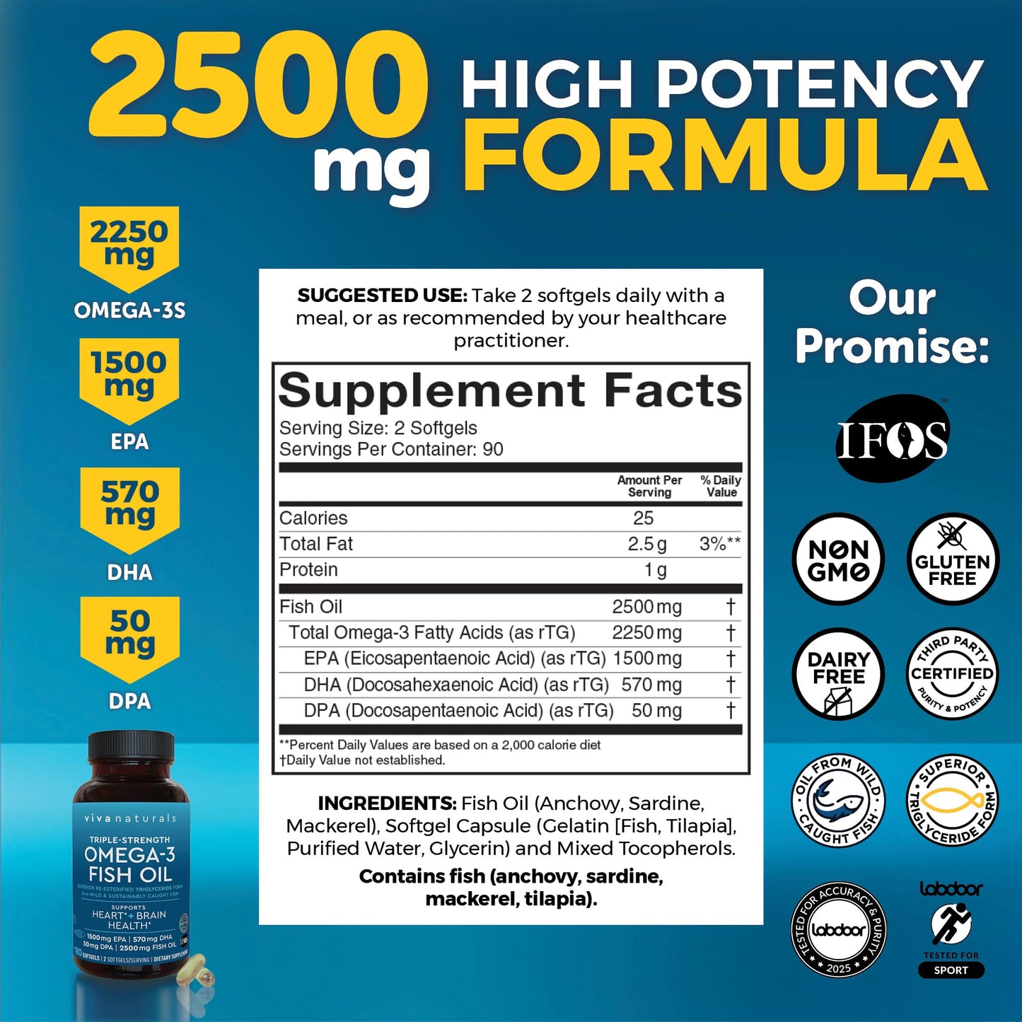 Triple Strength Fish Oil Omega 3 Supplements for Women and Men – 2500 mg High-Potency, Easy-to-Absorb Re-esterified Triglyceride Form, Pescatarian-Friendly DPA Omega 3