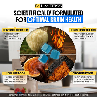 Limitless Supershrooms Smart Focus Gummies - 30 Day Supply LIMITLESS XBuy Supplements Australia