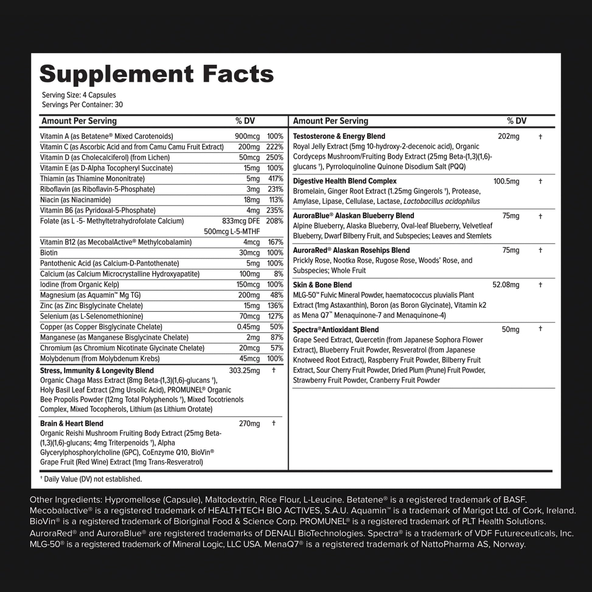 Primitive Scientific Whole Food Natural Multivitamin and Mineral Capsules for Men - All-Day Energy, Inner Zen, and Stronger You (120 Capsules) Primitive ScientificBuy Supplements Australia