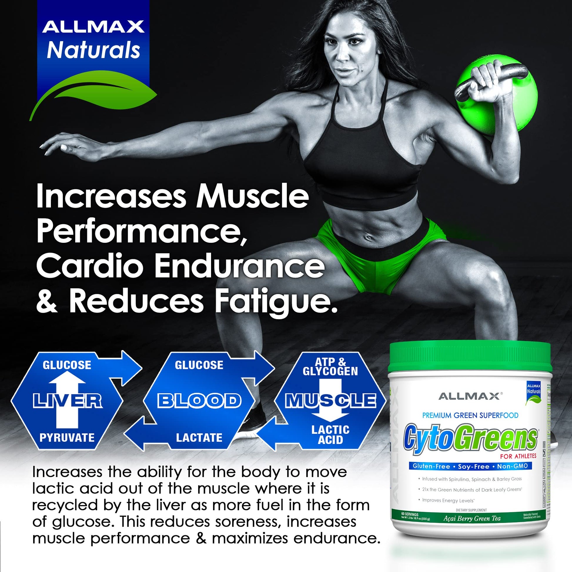 ALLMAX Naturals CytoGreens Super Greens Powder, Premium Green Superfood with Greens, Superfoods, Daily Greens Supplement, Acai Berry Green Tea, 14 Servings ALLMAXBuy Supplements Australia