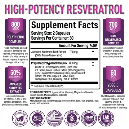 Premium Resveratrol Supplement 1500mg - Max Strength, Trans Resveratrol Capsules Purely OptimalBuy Supplements Australia