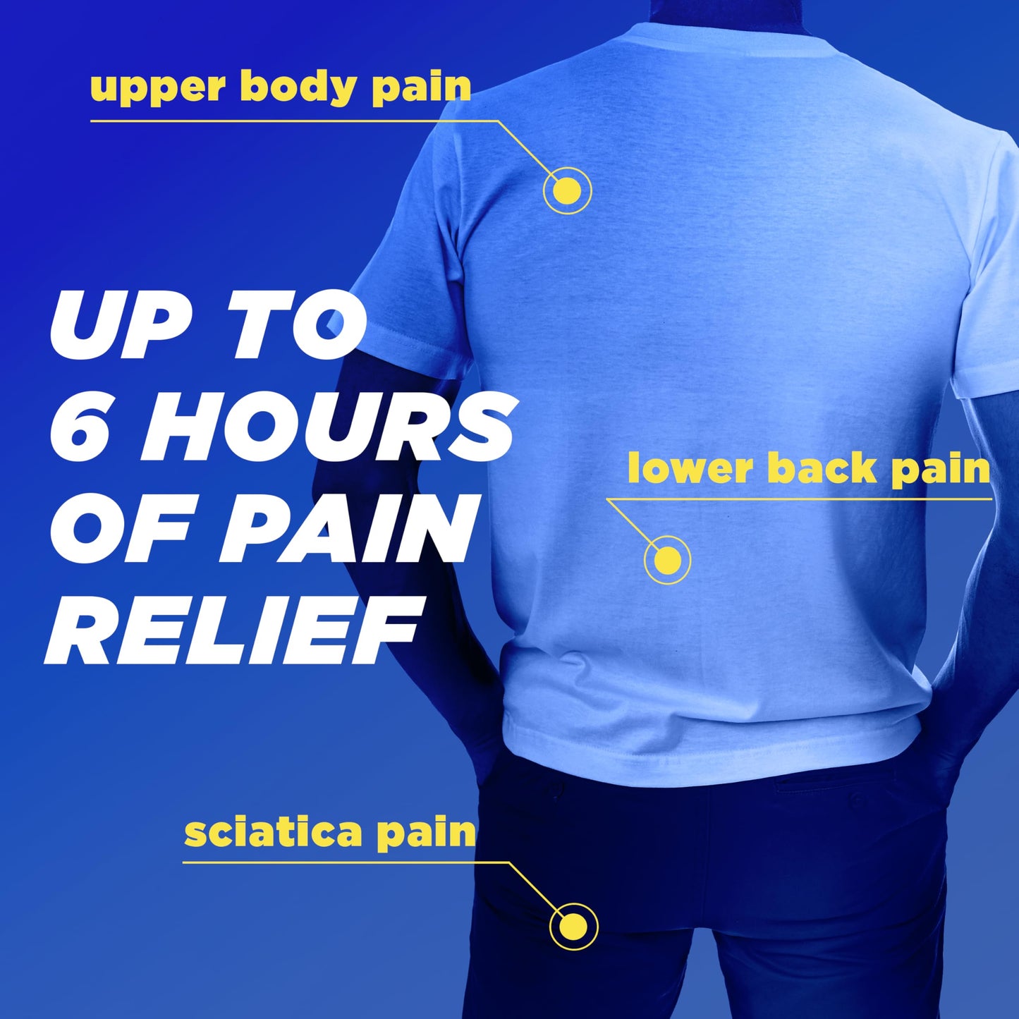Backaid Maximum Strength Aspirin-Free Pain Relief from Backache, Sciatica and Leg Pain, Powerful Combination, Long-Lasting 6 Hour Formula, 38 Count BackaidBuy Supplements Australia