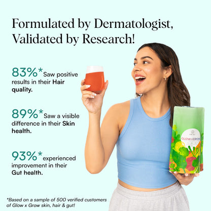 Dr.Su 6-in-1 Supplement Powder | Clear Skin, Strong Hair & Healthy Gut | with Vitamins, Minerals, Antioxidants, Probiotics, Fiber & Adaptogens | Lemon Mint | Sugar-Free | 30 Sachets | Unisex Dr.SuBuy Supplements Australia