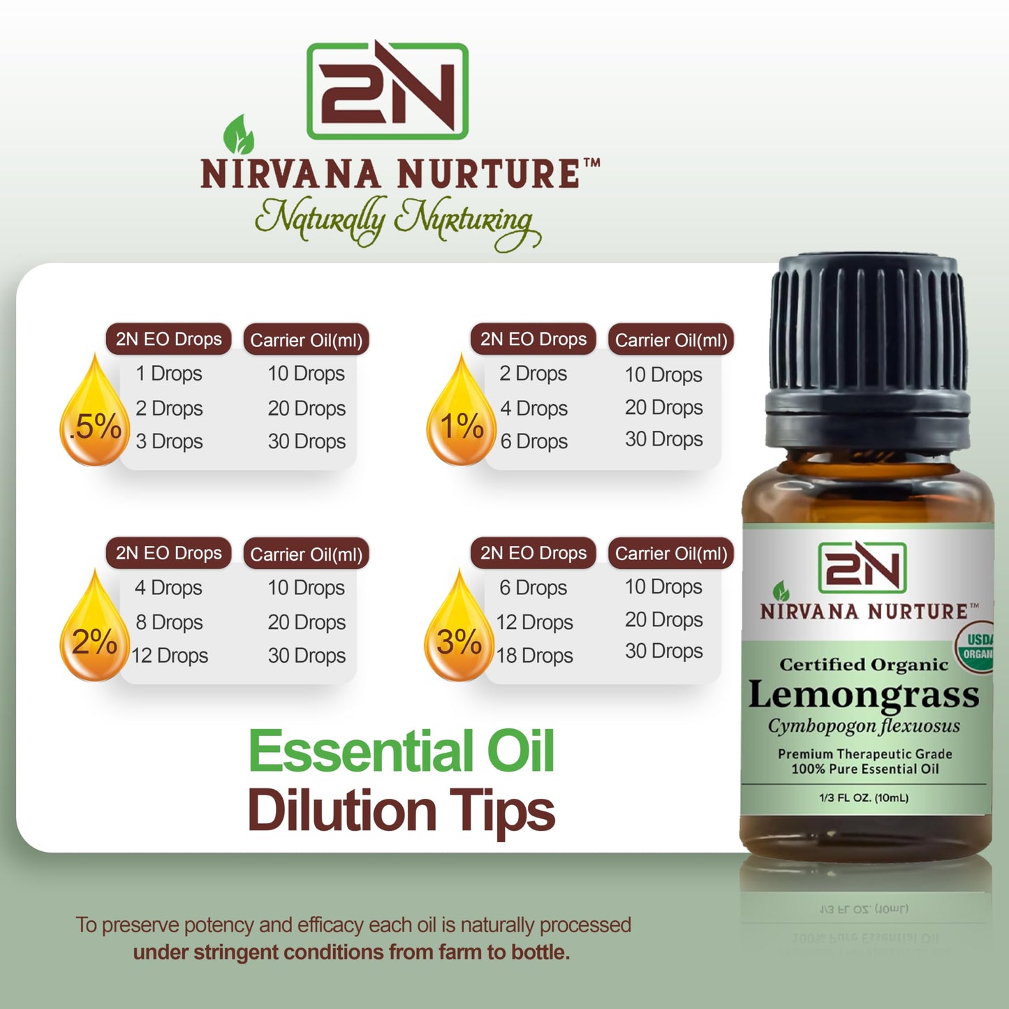 Nirvana Nurture Lemongrass Essential Oil USDA Certified Organic 100% Pure Premium Therapeutic Grade Nirvana NurtureBuy Supplements Australia