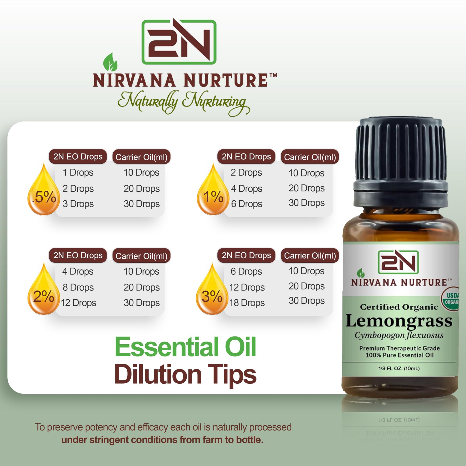Nirvana Nurture Lemongrass Essential Oil USDA Certified Organic 100% Pure Premium Therapeutic Grade Nirvana NurtureBuy Supplements Australia
