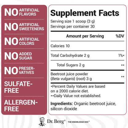 Dr. Berg Raw Organic Beet Powder from Real Earth-Grown Beets – USDA Certified Organic Beet Root Powder to Support Nitric Oxide Levels, Energy