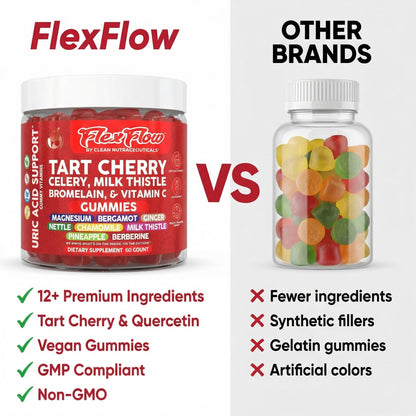 Clean Nutra Tart Cherry Gummies Uric Acid Flush Celery Milk Thistle Bromelain Vitamin C Magnesium Citrus Bergamot Ginger Stinging Nettle Leaf Chamomile Berberine Quercetin Support 60 Gummy Vitamins Clean NutraceuticalsBuy Supplements Australia
