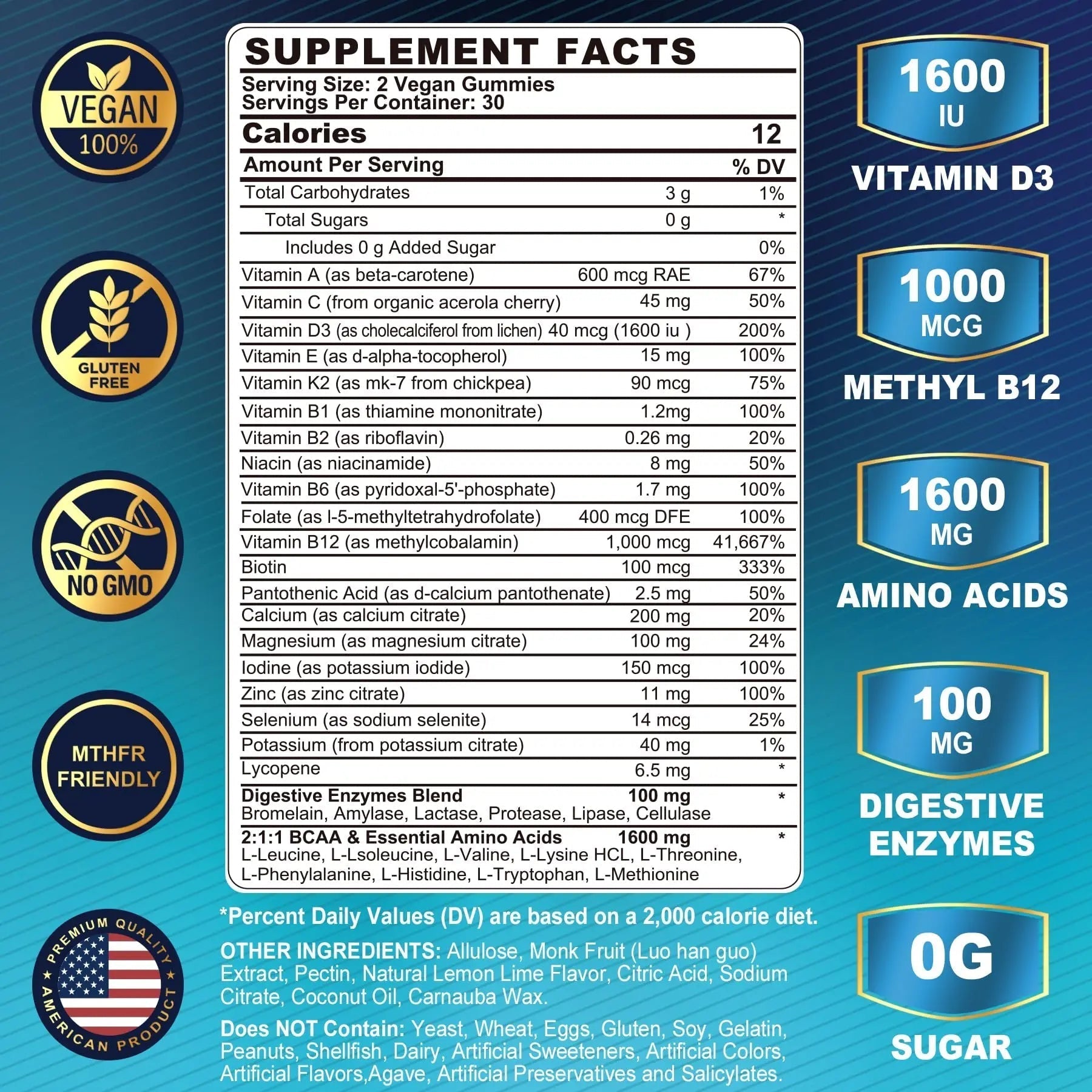 Nextdia Mens Multivitamin Gummies 60 Count + Womens Multivitamin Gummies 60 Count NextdiaBuy Supplements Australia