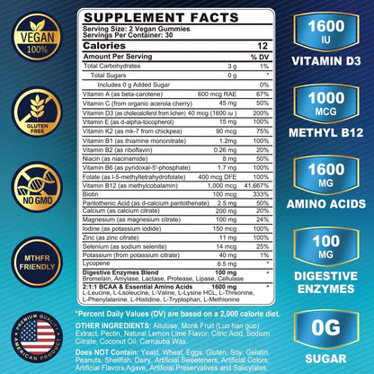 Nextdia Mens Multivitamin Gummies 60 Count + Womens Multivitamin Gummies 60 Count NextdiaBuy Supplements Australia
