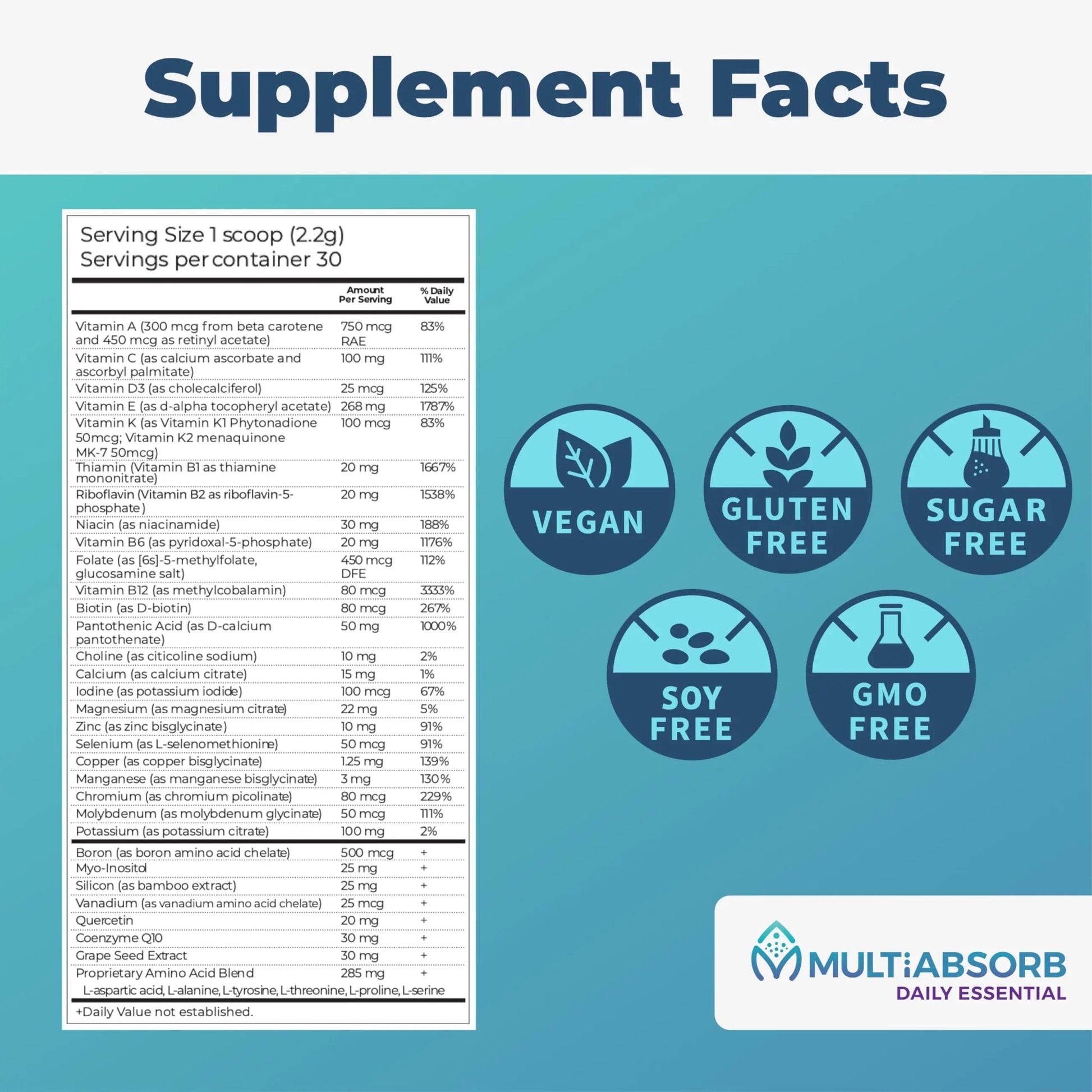 MultiAbsorb~Daily Essential, Multi-Nutrient Powder for Optimal Health, Vitamins, Minerals, Antioxidants, No Fillers or Preservatives Imix NutritionBuy Supplements Australia