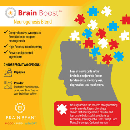 Brain Bean Brain-Boost (Formerly Brain BeanBuy Supplements Australia