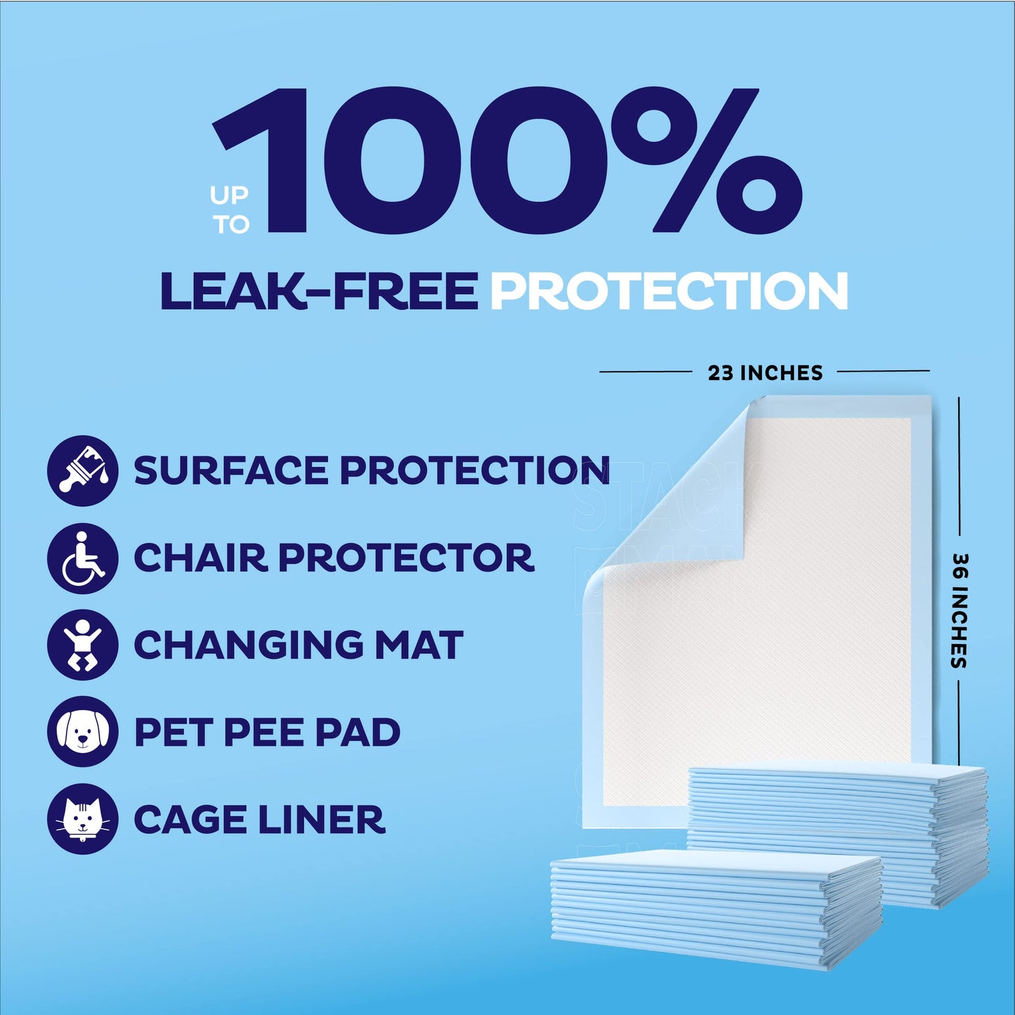 Chucks Pads Disposable [50-Pack] Underpads 23x36 Incontinence Chux Stack ManBuy Supplements Australia