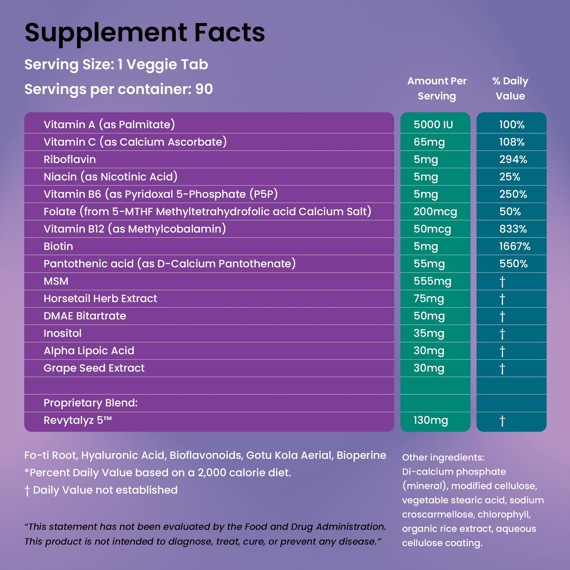 Organic Excellence Hair, Skin and Nails Vitamins for Women & Men – Biotin Supplement 5000 mcg– Hyaluronic Acid - Supports Healthy Hair Growth, Radiant Skin & Strong Nails, 3 Month Supply (90 Tablets) Organic ExcellenceBuy Supplements Australia