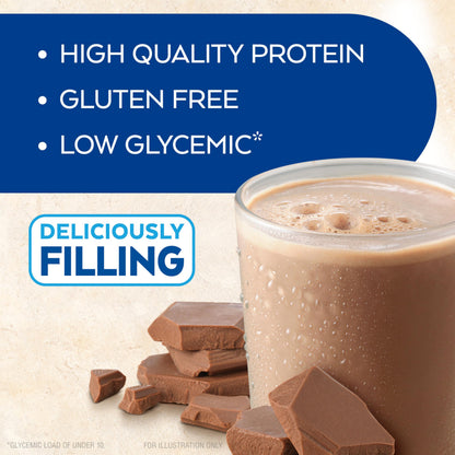 Atkins Milk Chocolate Delight Protein Shake, 15g Protein, Low Glycemic, 2g Net Carb AtkinsBuy Supplements Australia