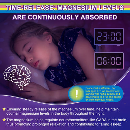 Magnesium Glycinate Gummies for Adults & Kids 4+, Sugar Free Magnesium Bisglycinate Supplement 400/200mg with B6D3, 5HTP, L-Theanine for Sleep & Relaxation, Brain, Muscle, Melatonin Free Gummies,2Pack NEVISSBuy Supplements Australia
