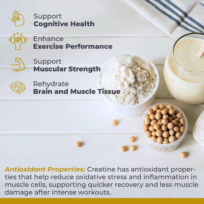 Premier Research Labs Premier Creatine - Creatine Monohydrate Powder, Creatine Powder for Men, Women, Vegetarians, Unflavored Vegan Friendly Formula - 7.8 oz (40 Servings) Premier Research LabsBuy Supplements Australia