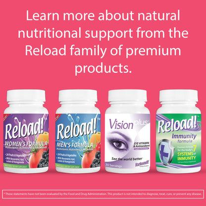 Reload! Women’s 50+ Multivitamin, Multimineral & Antioxidant – with Resveratrol, Acai, Lutein, Cranberry, Pomegranate & 25 Fruits & Vegetables – Once Daily Tablets – 30 Count Reload!Buy Supplements Australia