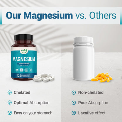 Nested Naturals Magnesium Glycinate Chelate - 200mg Chelated Magnesium Supplement for Muscle Cramps, Relaxation, & Sleep Support - 100% Albion TRACCS Buffered