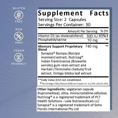 EcoNugenics Memory Boost Supplement – Clinically Studied Ingredients to Support Brain Focus & Health – Nootropic Formula with Bacopa Monnieri, Boswellia Serrata