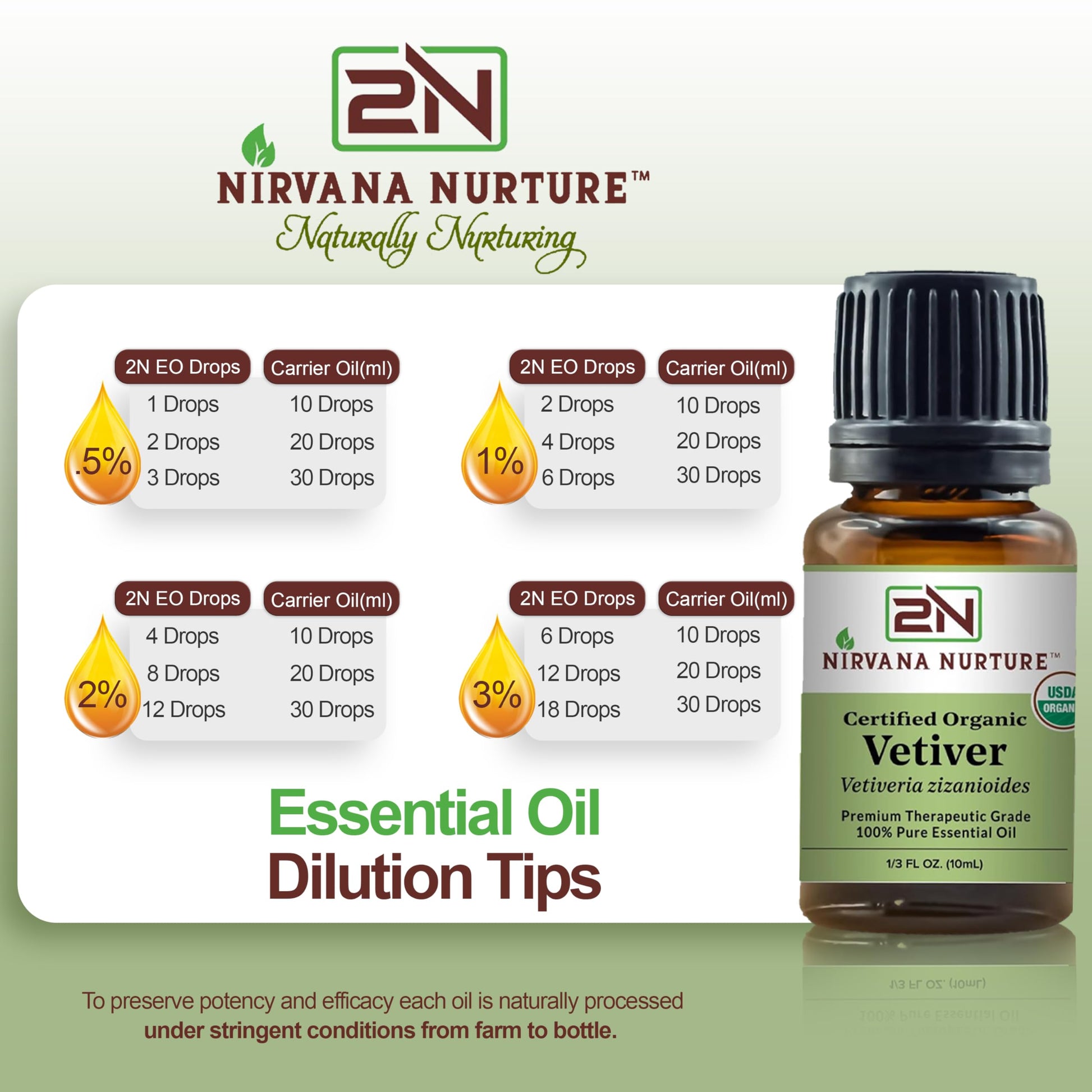 Nirvana Nurture Vetiver Essential Oil USDA Certified Organic 100% Pure Premium Therapeutic Grade Nirvana NurtureBuy Supplements Australia