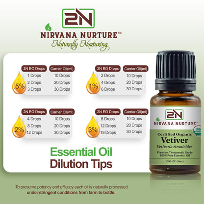 Nirvana Nurture Vetiver Essential Oil USDA Certified Organic 100% Pure Premium Therapeutic Grade Nirvana NurtureBuy Supplements Australia