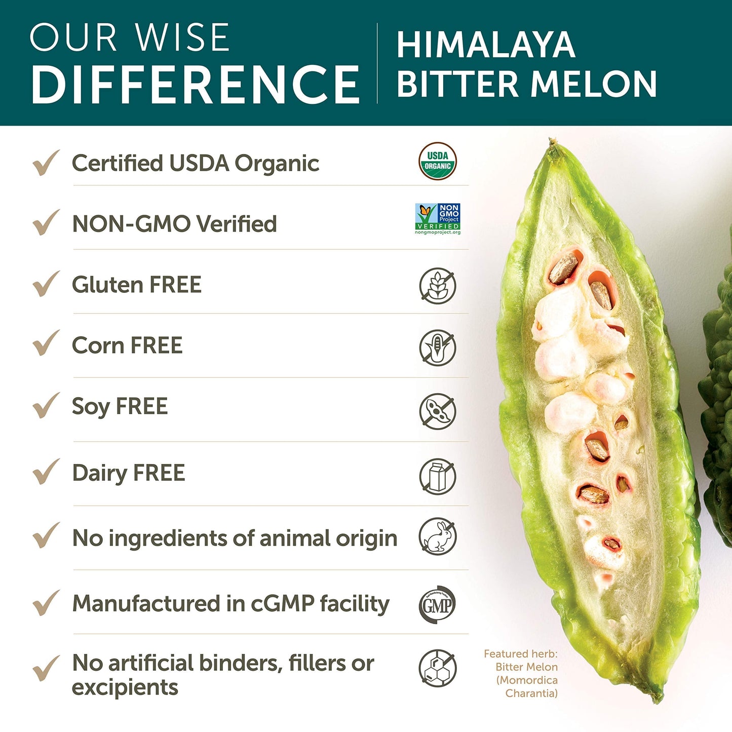 Himalaya Organic Bitter Melon/Karela Herbal Supplement, Glycemic Support and Weight HimalayaBuy Supplements Australia