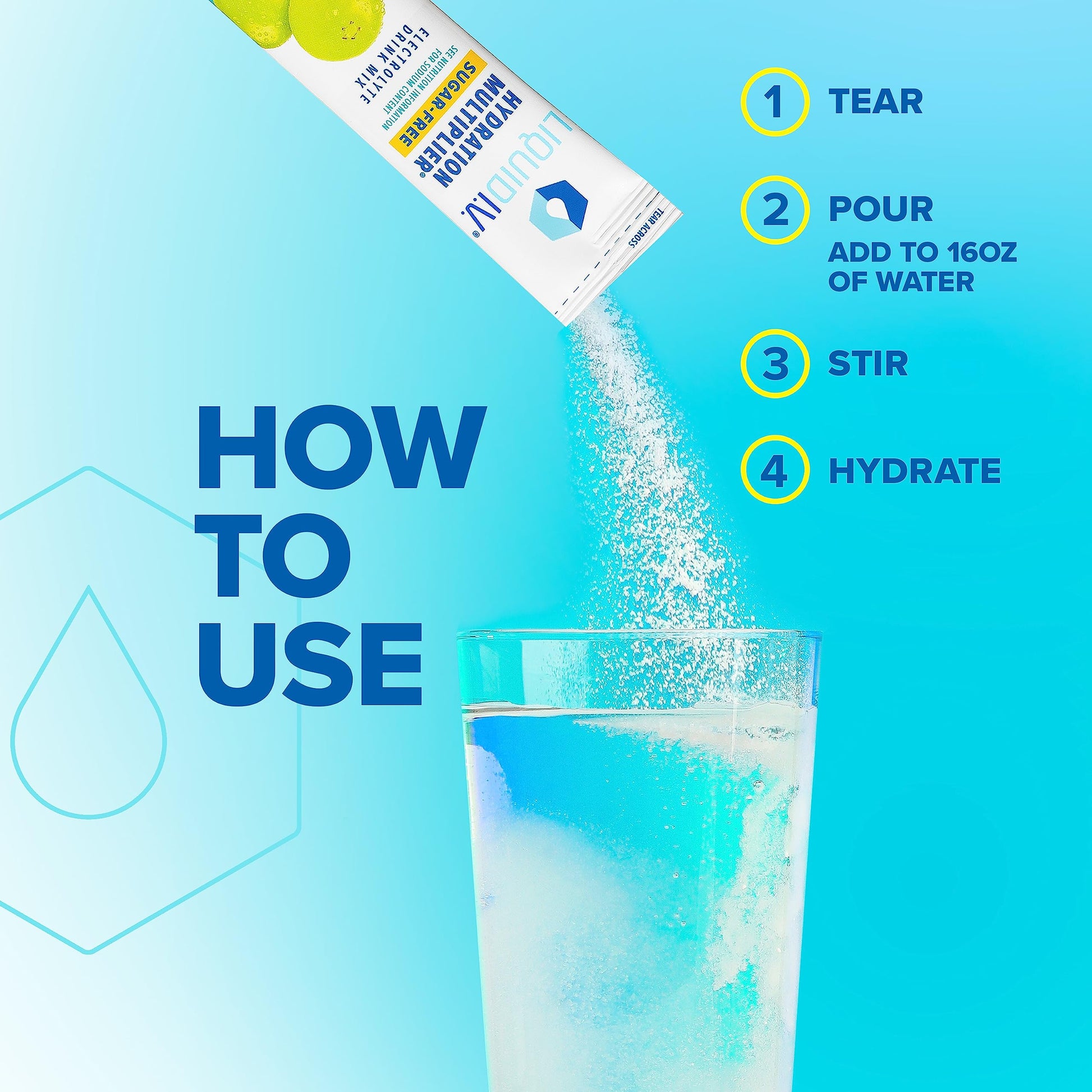 Liquid I.V. Sugar-Free Hydration Multiplier - Green Grape – Hydration Powder Packets Liquid I.V.Buy Supplements Australia