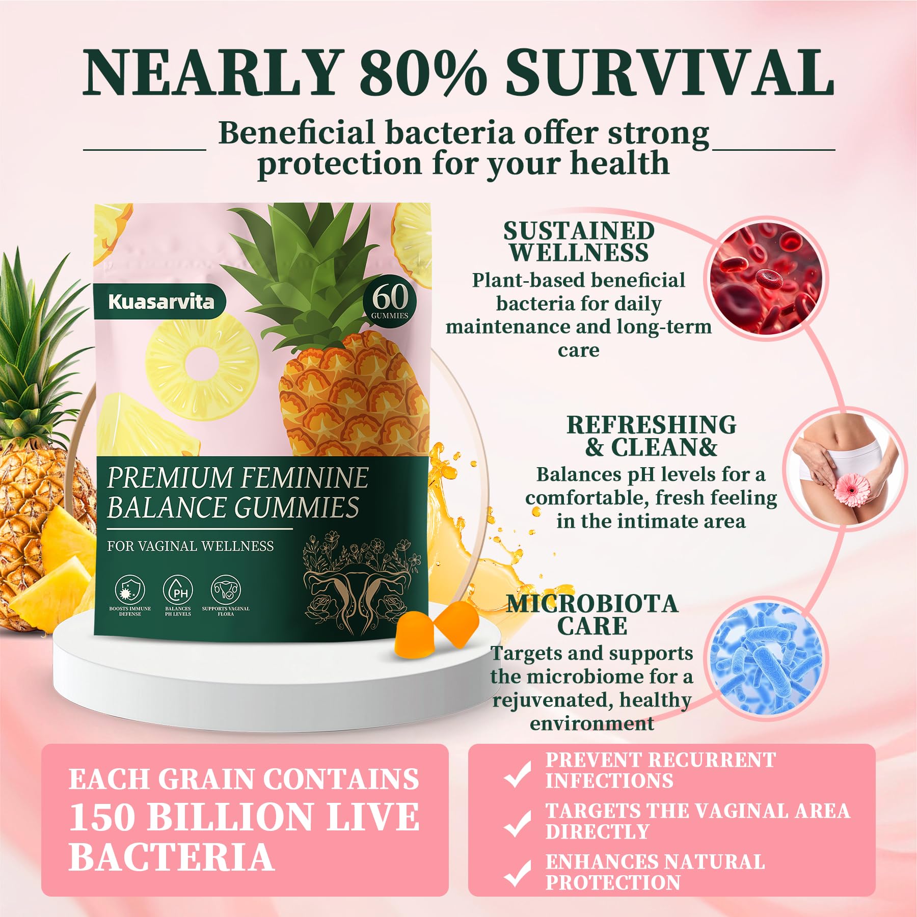 Kuasarvita Peeshlita Women’s Vaginal Probiotics Gummies – pH Balance Support + Feminine Wellness & Comfort, Pineapple Flavor, Natural Probiotic Blend – 60 Gummies KuasarvitaBuy Supplements Australia
