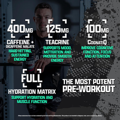 OUTLIFT Amped Max Dosed Pre Workout Powder, 6G Citrulline, 3.2G Beta Alanine Nutrex ResearchBuy Supplements Australia