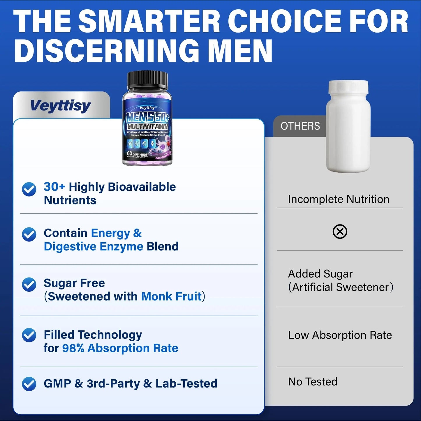 Sugar Free Multivitamin Gummies for Men 50 Plus - Methylated Multivitamin with Omega-3, CoQ10, Elderberry & Turmeric VeyttisyBuy Supplements Australia