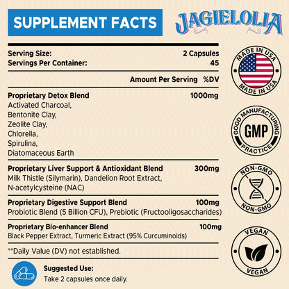All-In-One Detox Binder Supplement 1500 MG - High Bioavailability, Liver Gut Detox Cleanse JagieloliaBuy Supplements Australia