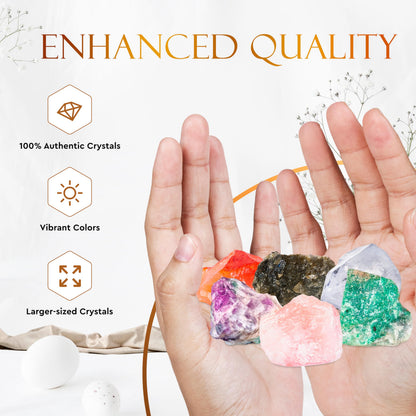 Wyspell Cancer Crystal Set - 6 Raw Cancer Crystals and Healing Stones - Cancer Zodiac Gifts for Women WyspellBuy Supplements Australia