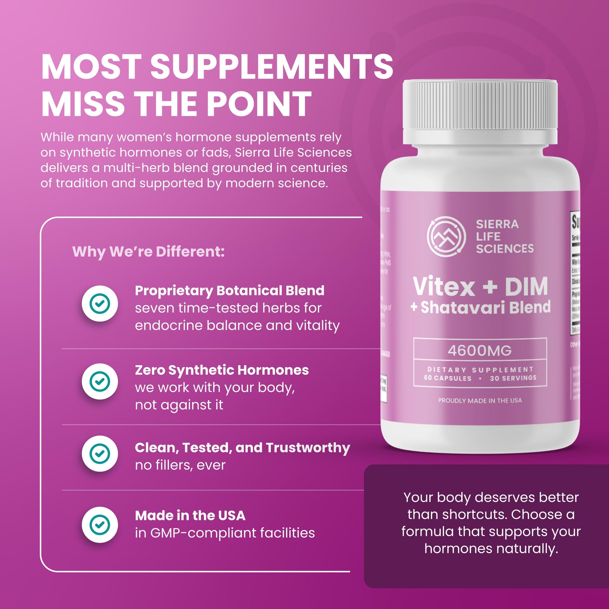 SIERRA LIFE SCIENCES Hormonal Balance Blend for Women – Vitex, DIM, Shatavari + Adaptogenic Support – Menstrual & Menopause Relief – Vegan, Clean-Label Formula – 4600mg – (Pack of 3) SIERRA LIFE SCIENCESBuy Supplements Australia