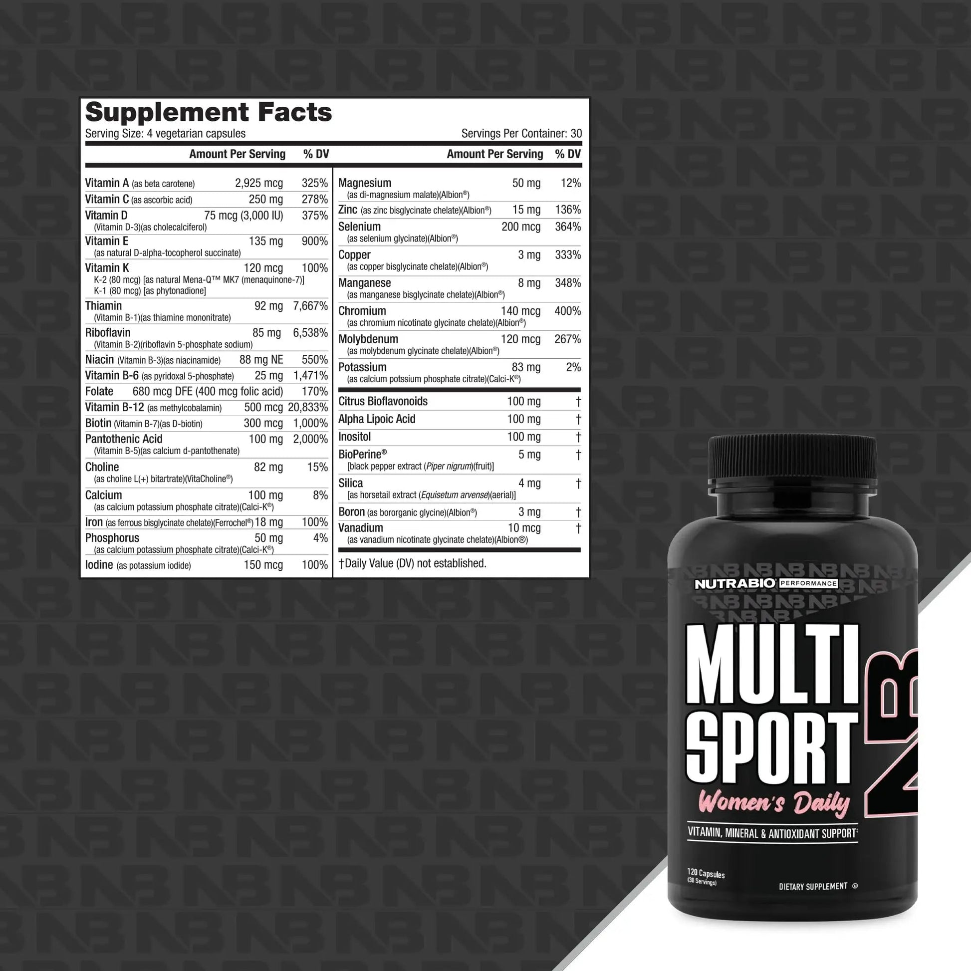NutraBio Multisport for Women - Womens MultiVitamin - 33 Vitamins, Minerals, Micronutrients - Rich in Antioxidants NutraBio