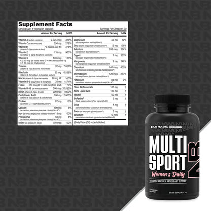 NutraBio Multisport for Women - Womens MultiVitamin - 33 Vitamins, Minerals, Micronutrients - Rich in Antioxidants NutraBio