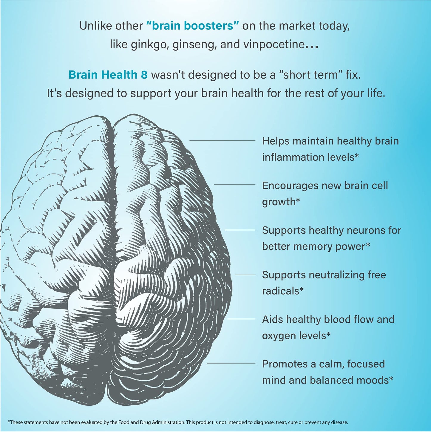 Organixx Ageless Brain Powerful Brain Health Supplement to Support Brain Function, Clarity, Focus, Re-Energize Brain Cells, Helps Promote a Balanced Mood, Gluten Free, Non GMO, 60 Vegetarian Capsules OrganixxBuy Supplements Australia