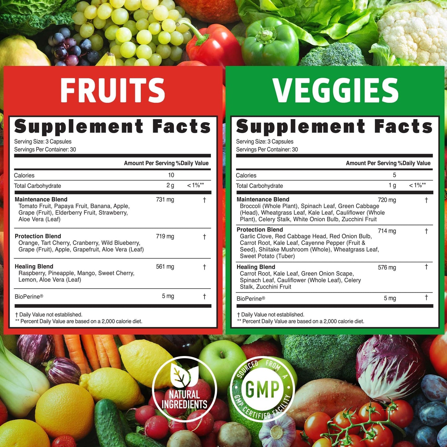 4-Pack N1N Premium Super Fruits & Veggies Supplement, 360 Caps, Whole Food & Natural Superfood for Women, Men & Kids - Packed with Aloe Vera, Vitamins & Minerals, Better Than Multivitamins,100% Vegan Number One NutritionBuy Supplements Australia