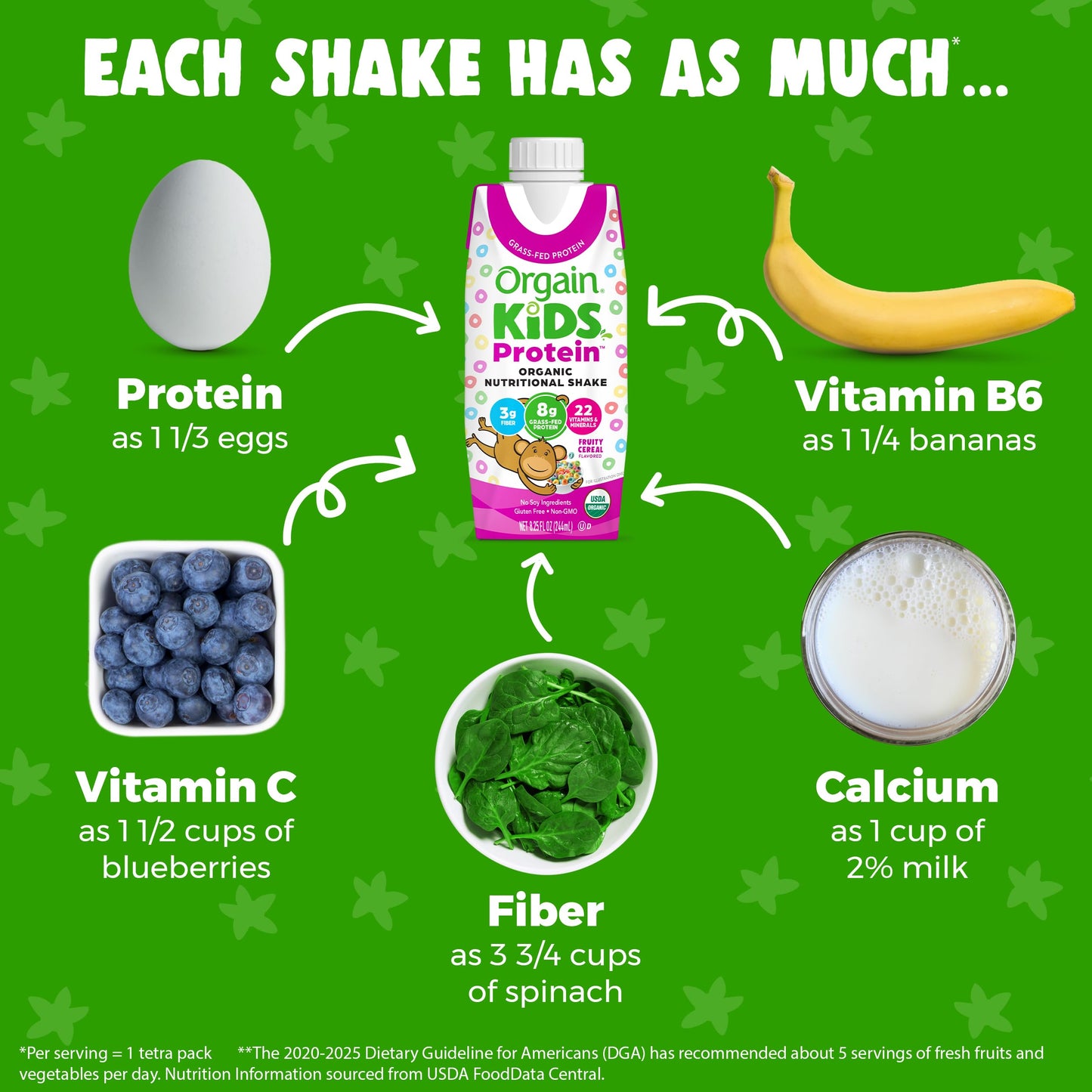 Orgain Organic Kids Nutritional Protein Shake, Fruity Cereal - Kids Snacks with 8g Dairy OrgainBuy Supplements Australia