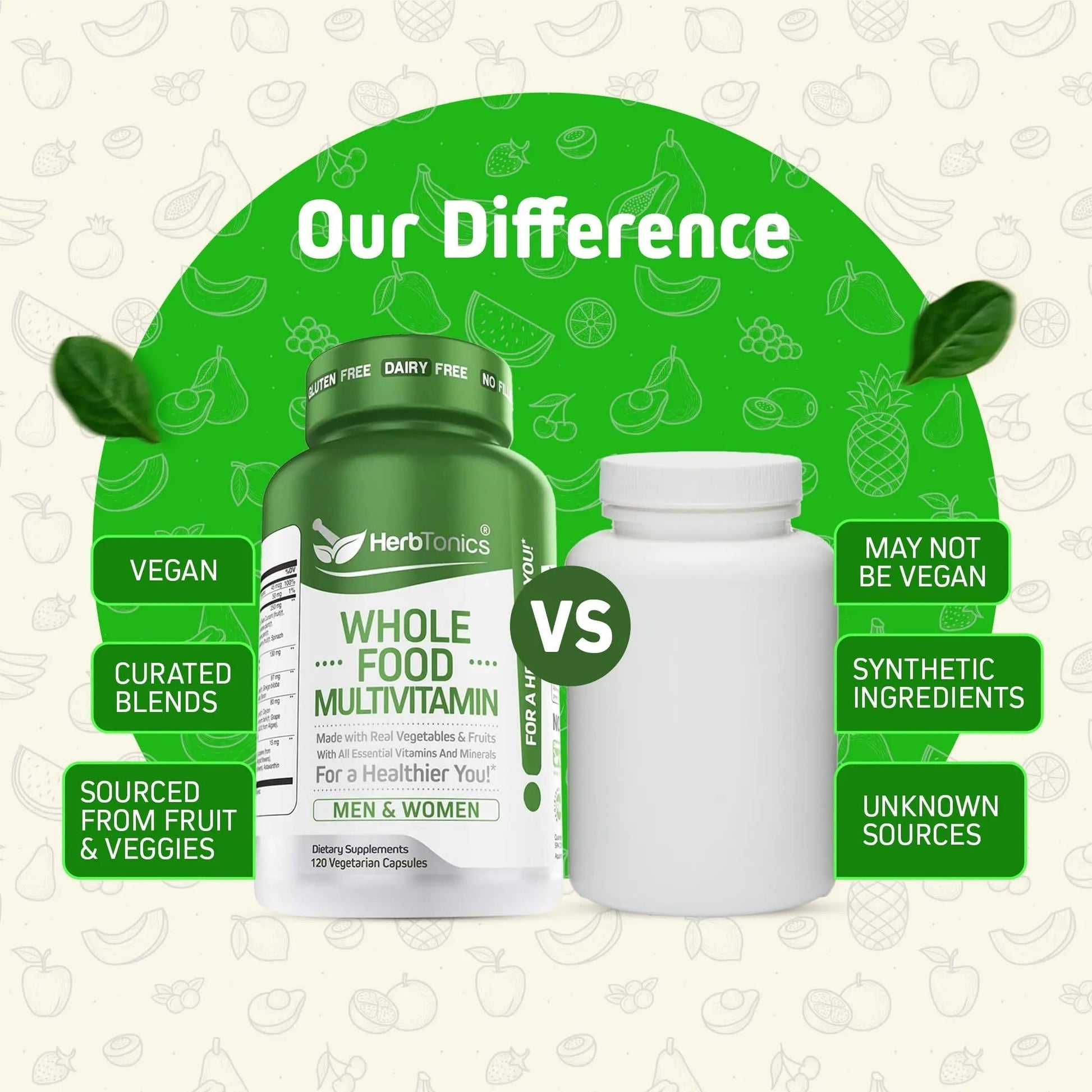 Herbtonics Whole Food Multivitamin for Men & Women – Vegan Multivitamin with Real Fruits & Veggies, Probiotics, CoQ10 Herbtonics
