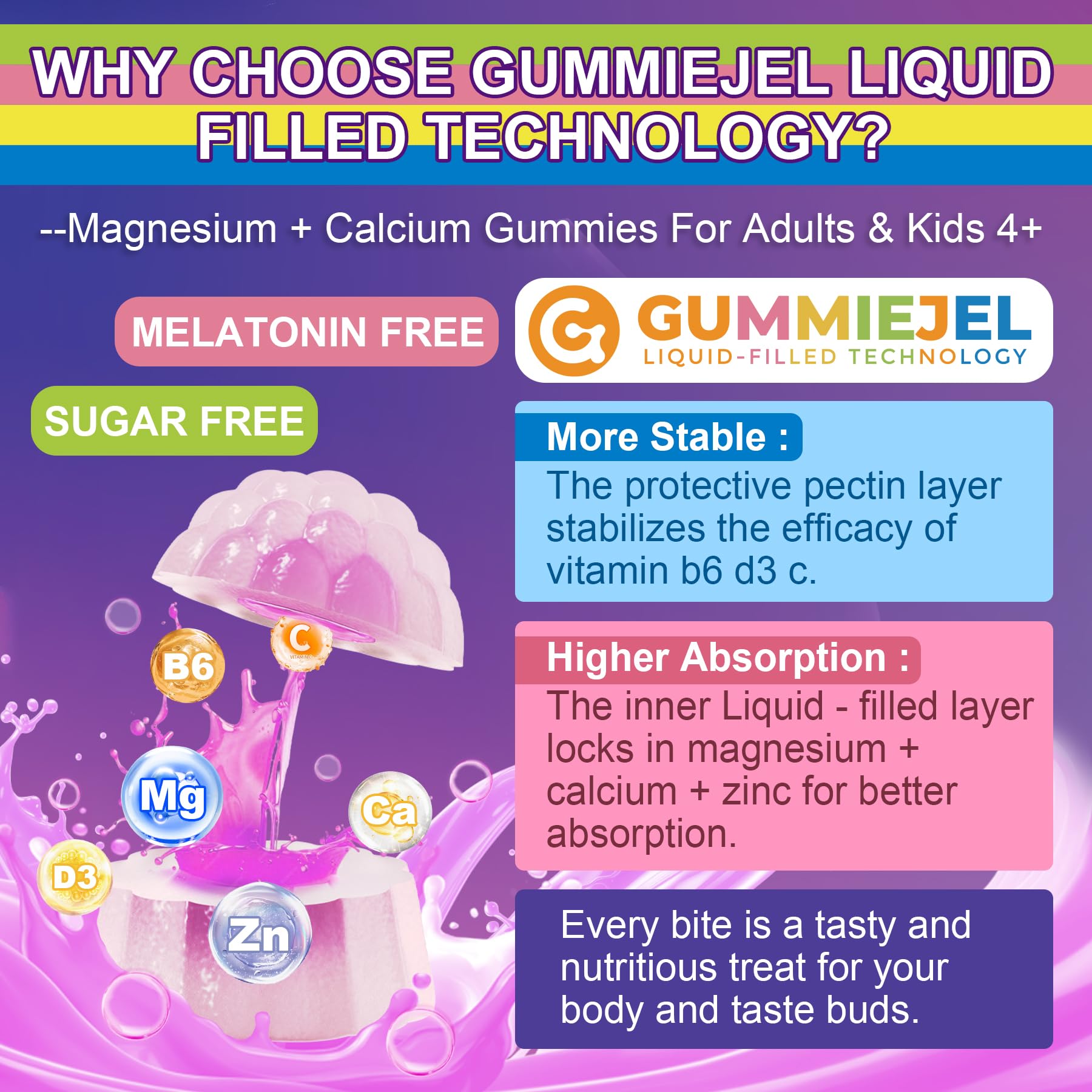 Neviss Magnesium Glycinate + Calcium Filled Gummies for Adults and Kids 4+, Kids Sleep Gummies Melatonin Free, No Sugar Magnesium Supplement w/B6 D3, L-Theanine for Zzz Relax, Brain,Bone,Muscle 2Pack NEVISSBuy Supplements Australia