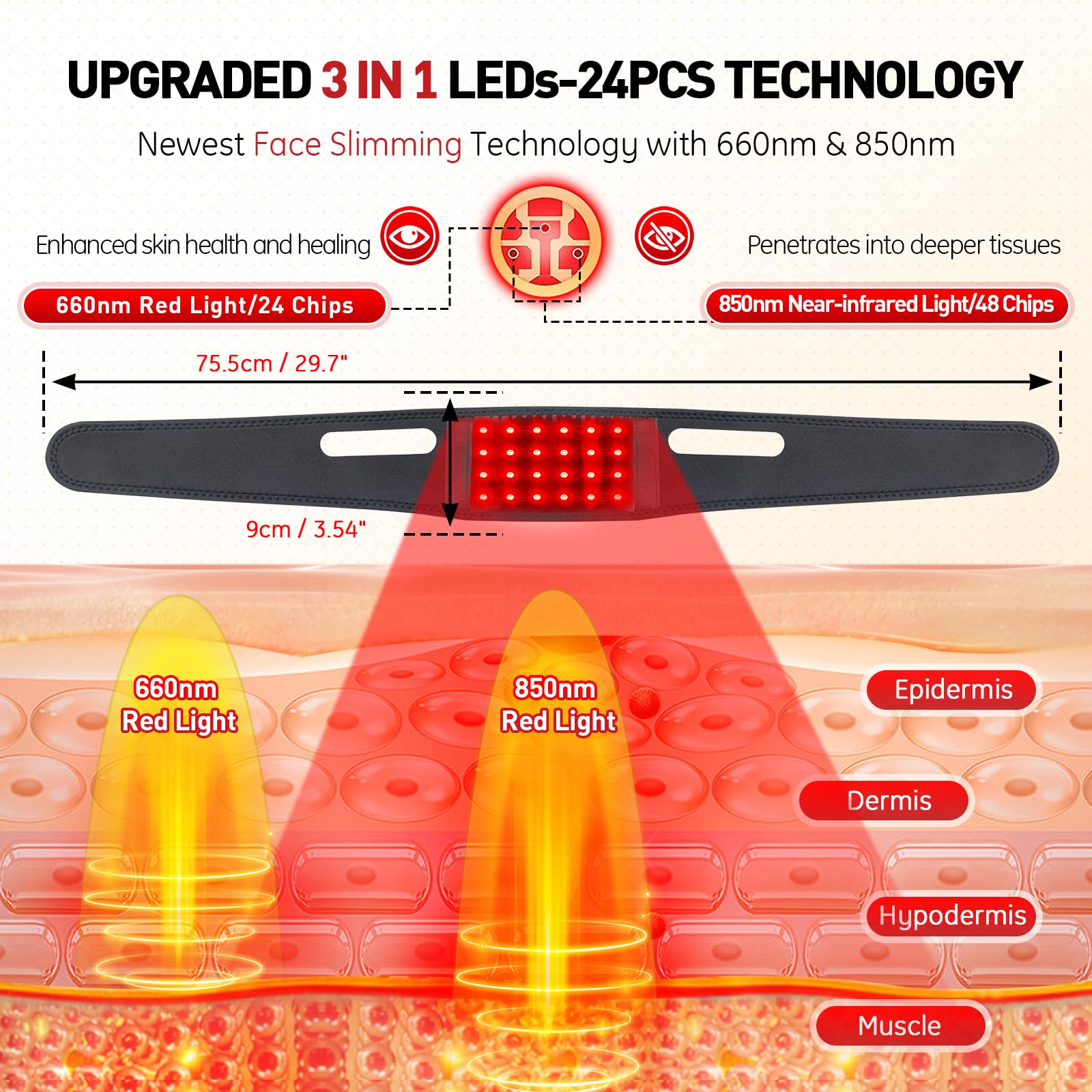 Rikimxin Red Light Therapy for Neck, 660nm Red Light and 850nm Near Infrared Light Therapy Pad RikimxinBuy Supplements Australia
