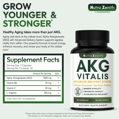 AKG Anti-Aging & Energy Boost Supplement with Vitamin B6, Vitamin C & L-Arginine – 60 Capsules for Youthful Skin, Cellular Renewal & Vitality Support Arazo NutritionBuy Supplements Australia