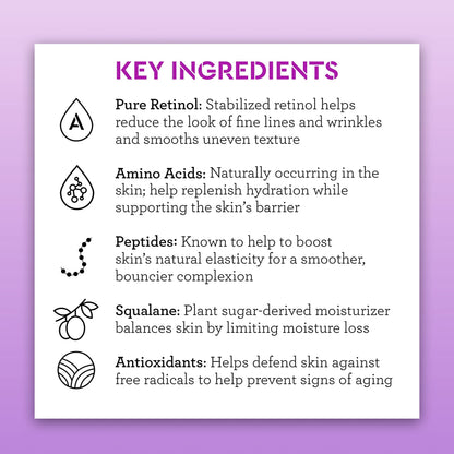 Bliss Youth Got This™ Prevent-4™ + Pure Retinol - 0.67 Fl Oz - Advanced Skin BlissBuy Supplements Australia