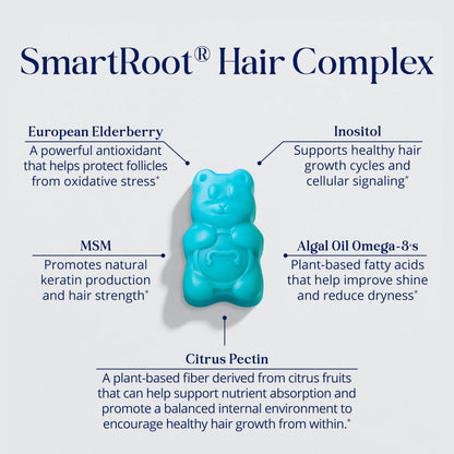 SugarBearPro Hair Vitamin Gummy 3 Month Supply Extra Strength Biotin 6000mcg, Growth for Men & Women, Vegan Vitamin B12 SugarBearHairBuy Supplements Australia