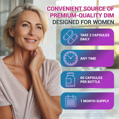 Dr. Berg DIM Supplement Estrogen Balance - Original Estrogen Supplement for Women with Diindolylmethane Dr. Berg NutritionalsBuy Supplements Australia