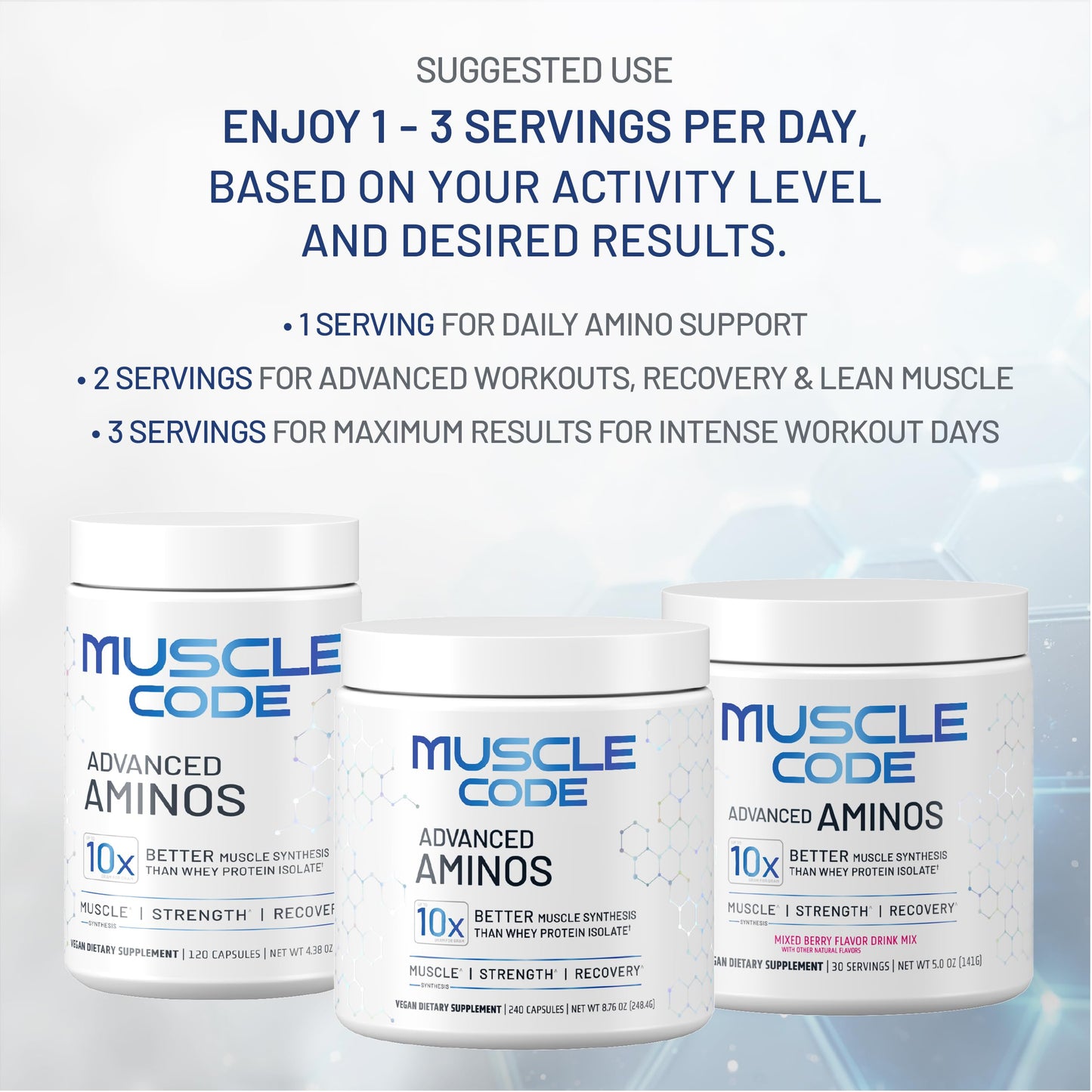 NAUTILUS Muscle Code Essential Amino Acid Capsules – Muscle Synthesis & Repair & Strength – Unflavored – 30 Servings – Clinically Studied