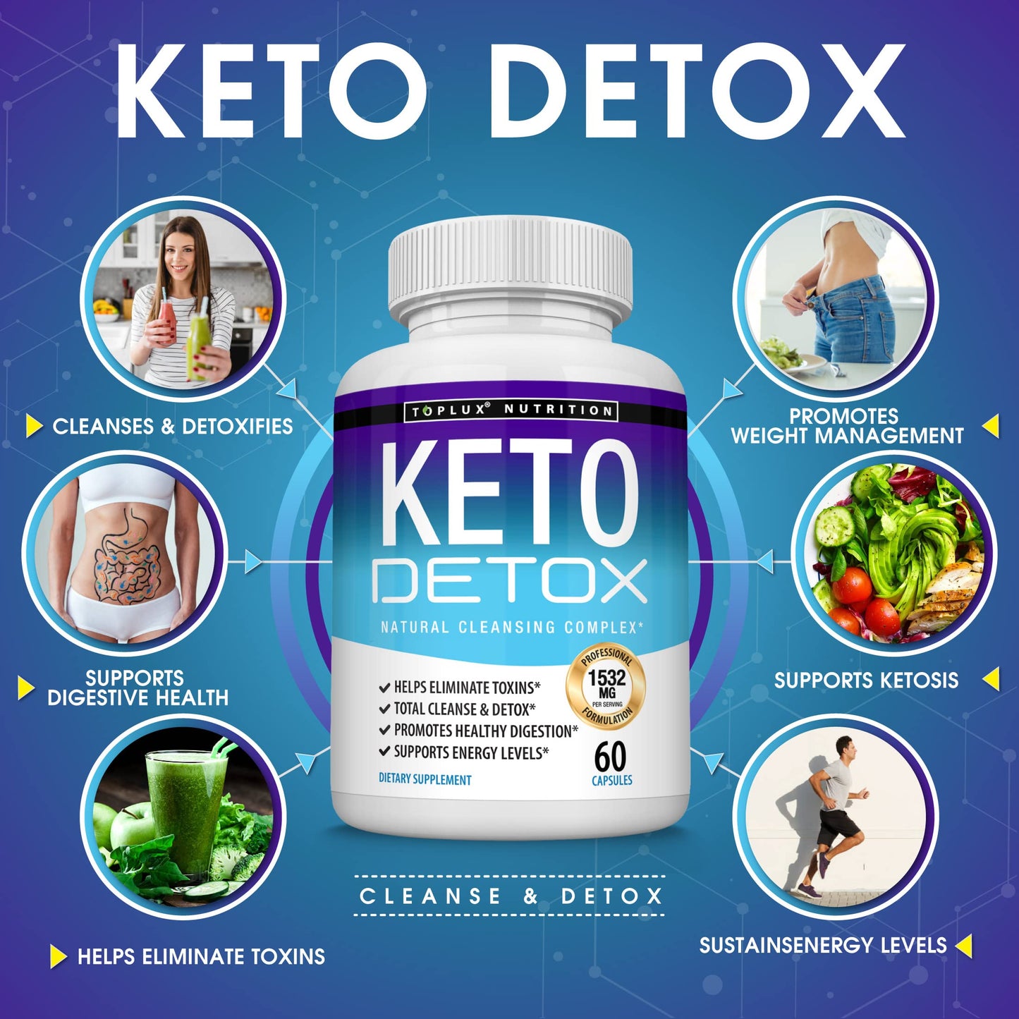 Toplux Keto Detox Pills Advanced Cleansing Extract – 1532 Mg Natural Acai Colon TopluxBuy Supplements Australia
