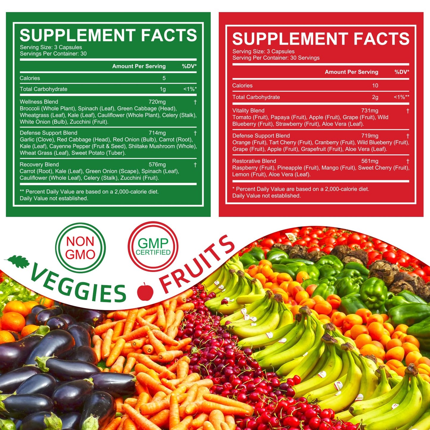 Ruduwu Fruit Capsules - 100% Whole Natural Fruits Supplements - Vitamins Supplement Dietary Nutritional Balance,Whole Food Supplement Ingredients Blended Vitamin & Mineral RuduwuBuy Supplements Australia