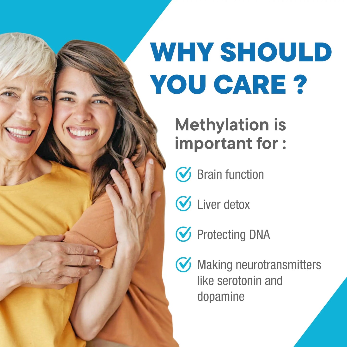 Purest® Methylated Multivitamin for Men & Women | Methylated B12 1000mcg, Biotin, B Complex with 600mcg Vitamin D, Vitamin C, E, A, Methylfolate | Super Natural Goods
