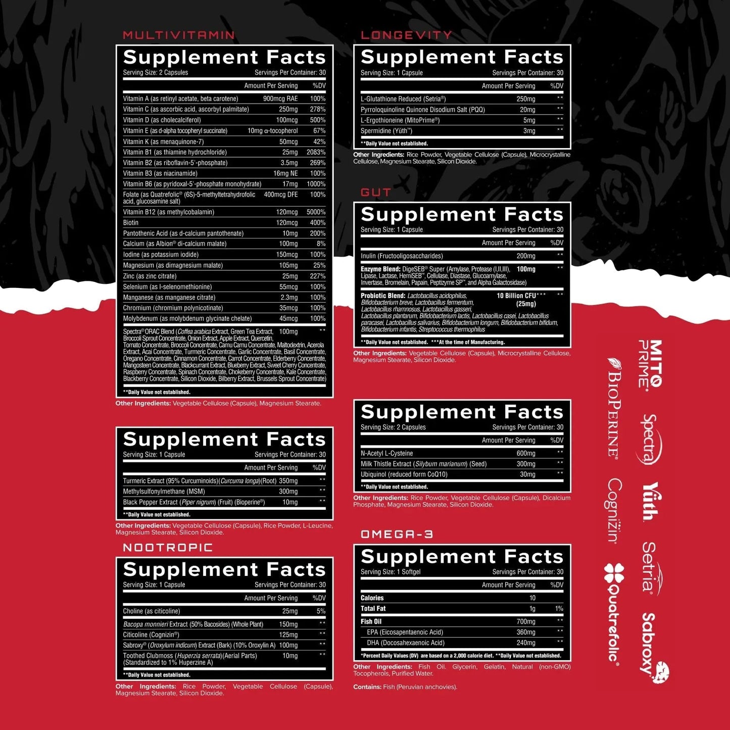 Unmatched Longevity Multi+ | Complete Daily Health Support | Methylated Vitamins & Minerals, Omega-3s, Nootropics, & Longevity Agents | UnmatchedBuy Supplements Australia